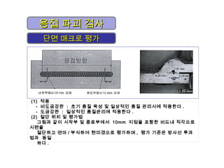 단면 매크로 평가단면 매크로 평가
용접 파괴 검사용접 파괴 검사
(1) 적용
- 비도금강판 : 초기 품질 육성 및 일상적인 품질 관리시에 적용한다 .
- 도금강판 : 일상적인 품질관리에 적용한다 .
(2) 절단 위치 및 평가법
그림과 같이 시작부 및 종료부에서 10mm 지점을 포함한 비드내 직각으로
시편을
절단하고 연마 / 부식하여 현미경으로 평가하며 , 평가 기준은 방사선 투과
법과 동일
하다 .
 