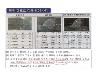 단면 매크로 검사 판정 사례단면 매크로 검사 판정 사례
 