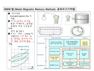 MMM 법 (Metal Magnetic Memory Method)- 금속자기기억법
♣ 러시아의
Energodiagnostika 사
적용
♣ 자기누설자속 분석을
통한 미세조직 , 응력집
중영역 파악 ( 인공적
자화
장치 불사용 )
♣ 부식 , 피로 , Creep 파
괴원인인 스트레스 집
중 영역을 찾아내 사고
전 예방 진단에 활용
 