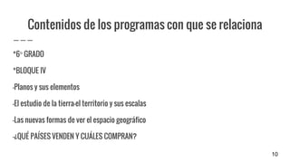 Contenidos de los programas con que se relaciona
*6° GRADO
*BLOQUE IV
-Planos y sus elementos
-El estudio de la tierra-el territorio y sus escalas
-Las nuevas formas de ver el espacio geográfico
-¿QUÉ PAÍSES VENDEN Y CUÁLES COMPRAN?
10
 