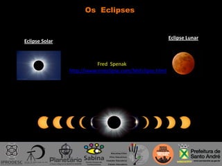 Os Eclipses
Eclipse Solar
Eclipse Lunar
Fred Spenak
http://www.mreclipse.com/MrEclipse.html
 