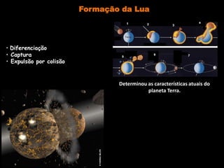 Formação da Lua
Determinou as características atuais do
planeta Terra.
• Diferenciação
• Captura
• Expulsão por colisão
 