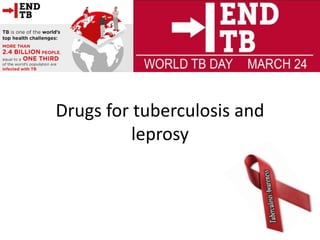Drugs for tuberculosis and
leprosy
 