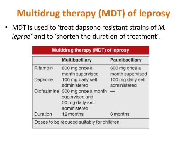 dapsone treatment for dm