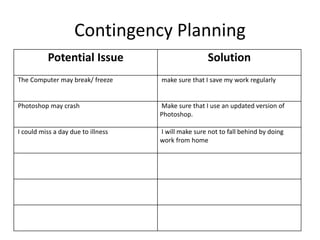 Contingency Planning
Potential Issue Solution
The Computer may break/ freeze make sure that I save my work regularly
Photoshop may crash Make sure that I use an updated version of
Photoshop.
I could miss a day due to illness I will make sure not to fall behind by doing
work from home
 