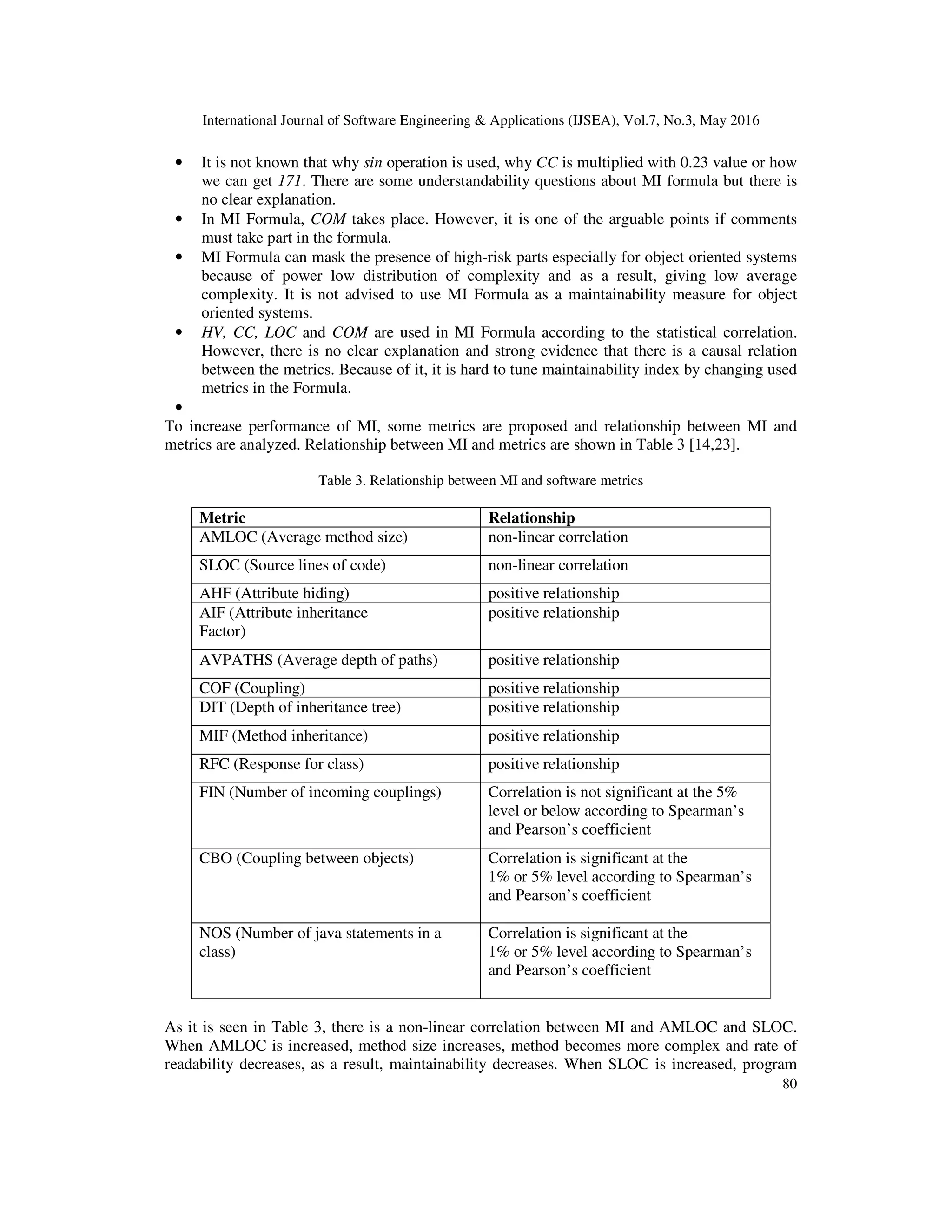 International Journal of Software Engineering & Applications (IJSEA), Vol.7, No.3, May 2016
80
• It is not known that why sin operation is used, why CC is multiplied with 0.23 value or how
we can get 171. There are some understandability questions about MI formula but there is
no clear explanation.
• In MI Formula, COM takes place. However, it is one of the arguable points if comments
must take part in the formula.
• MI Formula can mask the presence of high-risk parts especially for object oriented systems
because of power low distribution of complexity and as a result, giving low average
complexity. It is not advised to use MI Formula as a maintainability measure for object
oriented systems.
• HV, CC, LOC and COM are used in MI Formula according to the statistical correlation.
However, there is no clear explanation and strong evidence that there is a causal relation
between the metrics. Because of it, it is hard to tune maintainability index by changing used
metrics in the Formula.
•
To increase performance of MI, some metrics are proposed and relationship between MI and
metrics are analyzed. Relationship between MI and metrics are shown in Table 3 [14,23].
Table 3. Relationship between MI and software metrics
Metric Relationship
AMLOC (Average method size) non-linear correlation
SLOC (Source lines of code) non-linear correlation
AHF (Attribute hiding) positive relationship
AIF (Attribute inheritance
Factor)
positive relationship
AVPATHS (Average depth of paths) positive relationship
COF (Coupling) positive relationship
DIT (Depth of inheritance tree) positive relationship
MIF (Method inheritance) positive relationship
RFC (Response for class) positive relationship
FIN (Number of incoming couplings) Correlation is not significant at the 5%
level or below according to Spearman’s
and Pearson’s coefficient
CBO (Coupling between objects) Correlation is significant at the
1% or 5% level according to Spearman’s
and Pearson’s coefficient
NOS (Number of java statements in a
class)
Correlation is significant at the
1% or 5% level according to Spearman’s
and Pearson’s coefficient
As it is seen in Table 3, there is a non-linear correlation between MI and AMLOC and SLOC.
When AMLOC is increased, method size increases, method becomes more complex and rate of
readability decreases, as a result, maintainability decreases. When SLOC is increased, program
 