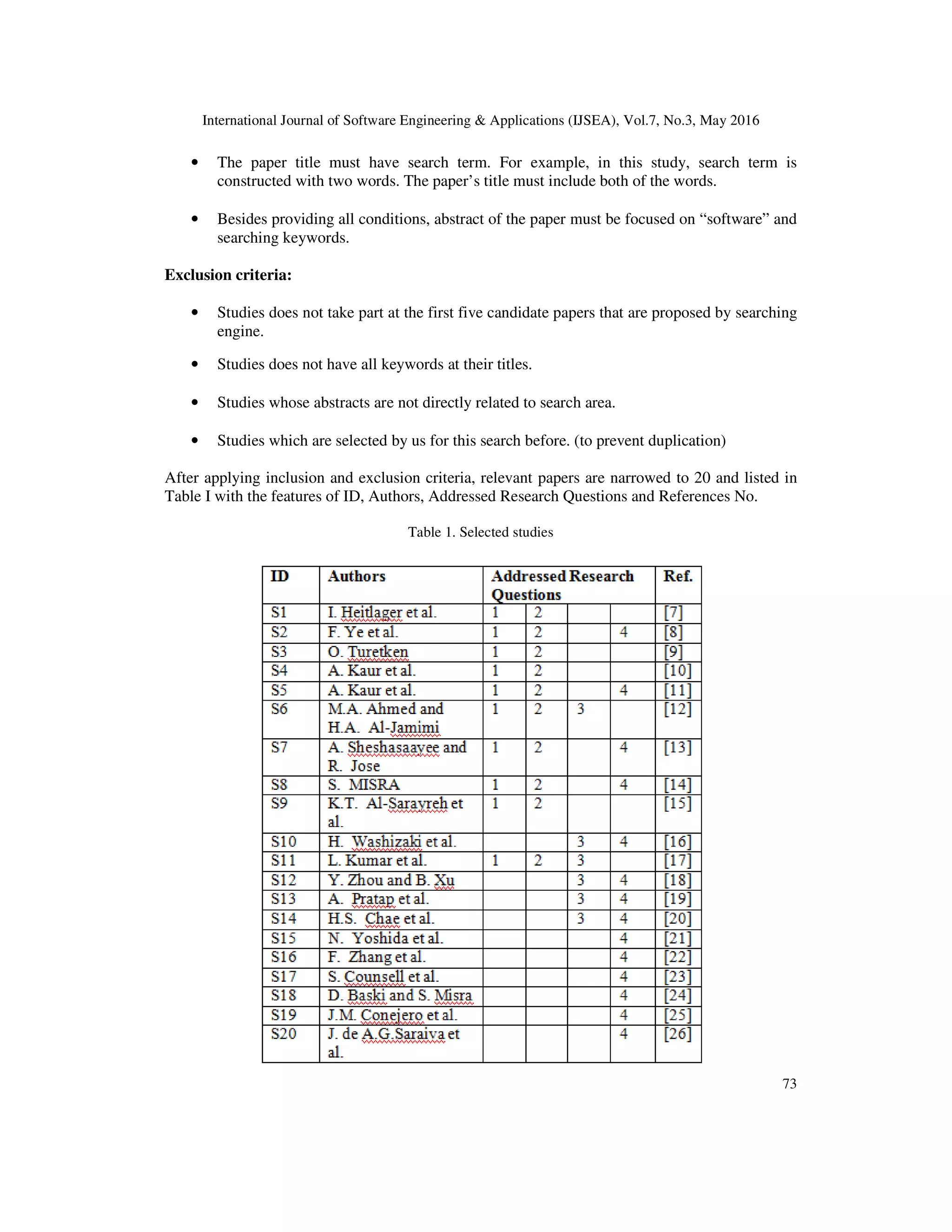 International Journal of Software Engineering & Applications (IJSEA), Vol.7, No.3, May 2016
73
• The paper title must have search term. For example, in this study, search term is
constructed with two words. The paper’s title must include both of the words.
• Besides providing all conditions, abstract of the paper must be focused on “software” and
searching keywords.
Exclusion criteria:
• Studies does not take part at the first five candidate papers that are proposed by searching
engine.
• Studies does not have all keywords at their titles.
• Studies whose abstracts are not directly related to search area.
• Studies which are selected by us for this search before. (to prevent duplication)
After applying inclusion and exclusion criteria, relevant papers are narrowed to 20 and listed in
Table I with the features of ID, Authors, Addressed Research Questions and References No.
Table 1. Selected studies
 