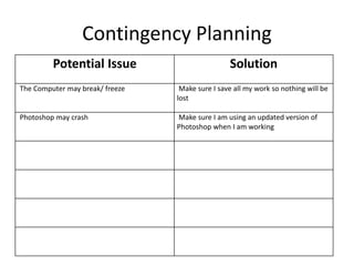 Contingency Planning
Potential Issue Solution
The Computer may break/ freeze Make sure I save all my work so nothing will be
lost
Photoshop may crash Make sure I am using an updated version of
Photoshop when I am working
 