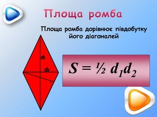 d1
d2
Площа ромба дорівнює півдобутку
його діагоналей
S = ½ d1d2
 
