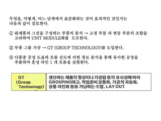 무엇을, 어떻게, 어느 단계에서 표준화하는 것이 효과적인 것인지는
다음과 같이 검토한다.
① 완제품과 그것을 구성하는 부품의 분석 → 고정 부분 과 변동 부분의 조합을
고려하여 UNIT MODULE화를 도모한다.
② 부품 그룹 가공 → GT (GROUP TECHNOLOGY)를 도입한다.
③ 다품종 공정 도표와 흐름 선도에 의한 경로 분석을 통해 유사한 공정을
추출하여 혼성 라인 1 개 흐름을 실현한다.
 