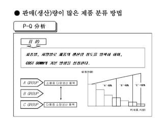 ● 판매(생산)량이 많은 제품 분류 방법
 