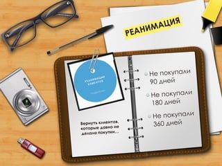 Вернуть клиентов,
которые давно не
делала покупки…
Не покупали
90 дней
Не покупали
180 дней
Не покупали
360 дней
РЕАНИМАЦИЯ
 