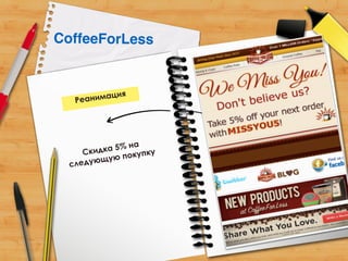 CoffeeForLess
Реанимация
Скидка 5% на
следующую покупку
 