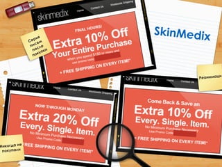 SkinMedix
Никогда не
покупали
Реанимаци
Серия
писем
после
покупки
 