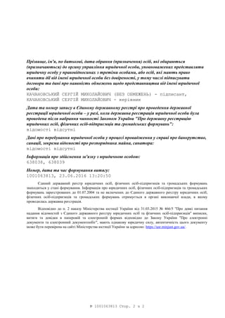 Прізвище, ім'я, по батькові, дата обрання (призначення) осіб, які обираються
(призначаються) до органу управління юридично...