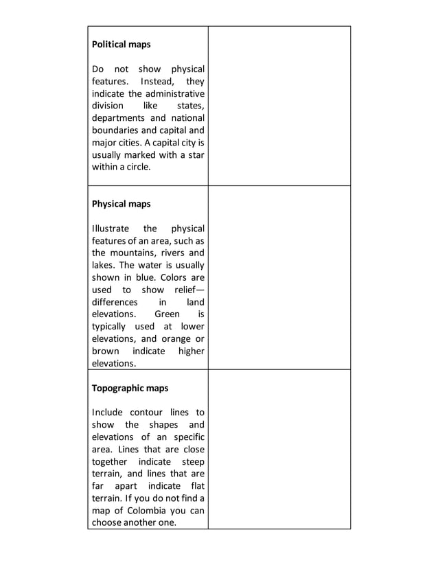 5 3 1 Types Of Maps PDF 5-3-1-types-of-maps-pdf
