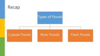 Sec 2 Geography Causes of Floods | PPTX