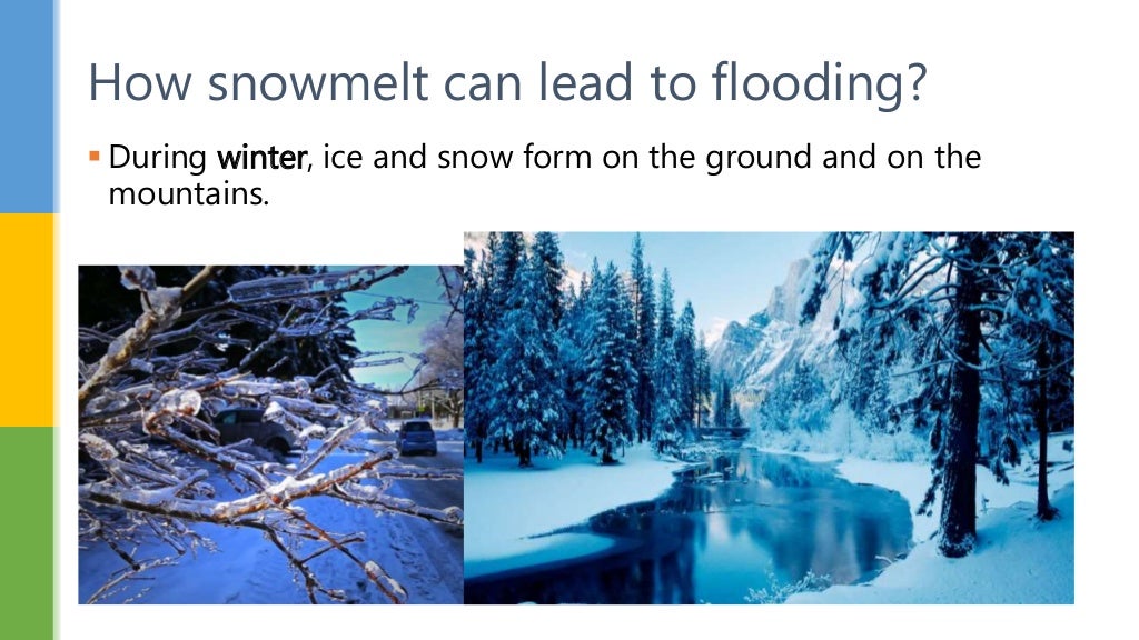 Sec 2 Geography Causes of Floods