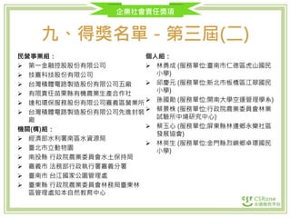 企業社會責任獎項
九、得獎名單－第三屆(二)
民營事業組：
 第一金融控股股份有限公司
 技嘉科技股份有限公司
 台灣積體電路製造股份有限公司五廠
 有限責任苗栗縣有機農業生產合作社
 達和環保服務股份有限公司嘉義區營業所
 台灣積體電路製造股份有限公司先進封裝
廠
機關(構)組：
 經濟部水利署南區水資源局
 臺北市立動物園
 南投縣 行政院農業委員會水土保持局
 嘉義市 法務部行政執行署嘉義分署
 臺南市 台江國家公園管理處
 臺東縣 行政院農業委員會林務局臺東林
區管理處知本自然教育中心
個人組：
 林勇成 (服務單位:臺南市仁德區虎山國民
小學)
 邱慶元 (服務單位:新北市板橋區江翠國民
小學)
 孫國勛 (服務單位:開南大學空運管理學系)
 蔡景株 (服務單位:行政院農業委員會林業
試驗所中埔研究中心)
 蔡玉心 (服務單位:屏東縣林邊鄉永樂社區
發展協會)
 林英生 (服務單位:金門縣烈嶼鄉卓環國民
小學)
 