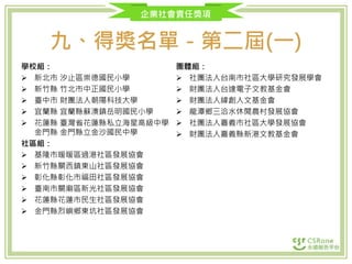 企業社會責任獎項
九、得獎名單－第二屆(一)
學校組：
 新北市 汐止區崇德國民小學
 新竹縣 竹北市中正國民小學
 臺中市 財團法人朝陽科技大學
 宜蘭縣 宜蘭縣蘇澳鎮岳明國民小學
 花蓮縣 臺灣省花蓮縣私立海星高級中學
金門縣 金門縣立金沙國民中學
社區組：
 基隆市暖暖區過港社區發展協會
 新竹縣關西鎮東山社區發展協會
 彰化縣彰化市福田社區發展協會
 臺南市關廟區新光社區發展協會
 花蓮縣花蓮市民生社區發展協會
 金門縣烈嶼鄉東坑社區發展協會
團體組：
 社團法人台南市社區大學研究發展學會
 財團法人台達電子文教基金會
 財團法人緯創人文基金會
 龍潭鄉三洽水休閒農村發展協會
 社團法人嘉義市社區大學發展協會
 財團法人嘉義縣新港文教基金會
 