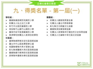 企業社會責任獎項
九、得獎名單－第一屆(一)
學校組：
 嘉義縣番路鄉民和國民小學
 財團法人私立淡江大學
 新竹市北區民富國民小學
 南投縣竹山鎮竹山國民小學
 臺南市安平區億載國民小學
 慈濟學校財團法人慈濟技術學院
社區組：
 臺東縣鹿野鄉永安社區發展協會
 臺北市中山區劍潭里辦公處
 桃園縣楊梅市秀才里辦公處
 彰化縣埔鹽鄉大有社區發展協會
 嘉義縣義竹鄉埤前社區發展協會
 屏東縣林邊鄉永樂社區發展協會
團體組：
 財團法人觀樹教育基金會
 社團法人臺北市野鳥學會
 彰化縣王功蚵藝文化協會
 嘉義縣頂菜園發展協會
 社團法人屏東縣林仔邊自然文史保育協會
 社團法人花蓮縣牛犁社區交流協會
 