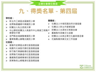 企業社會責任獎項
九、得獎名單－第四屆
學校組：
 新北市三峽區成福國民小學
 苗栗縣銅鑼鄉中興國民小學
 財團法人私立長榮大學
 中山學校財團法人高雄市中山高級工商職
業學校中學
 金門縣金城鎮賢庵國民小學
 臺東縣關山鎮電光國民小學
社區組：
 基隆市安樂區永康社區發展協會
 桃園市大溪區月眉社區發展協會
 新竹縣竹東鎮軟橋社區發展協會
 苗栗縣竹南鎮塭內社區發展協會
 嘉義縣民雄鄉菁埔社區發展協會
 屏東縣枋山鄉楓港社區發展協會
團體組：
 社團法人中華民國自然步道協會
 社團法人新北市愛鄉協會
 財團法人水源地文教基金會
 嘉義縣布袋嘴文化協會
 財團法人台南企業文化藝術基金會
 花蓮縣鳳林鎮文史工作協會
 