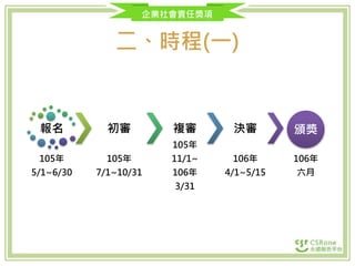 企業社會責任獎項
二、時程(一)
報名
105年
5/1~6/30
初審
105年
7/1~10/31
複審
105年
11/1~
106年
3/31
決審
106年
4/1~5/15
頒獎
106年
六月
 