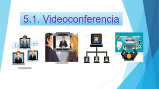 5.1. Videoconferencia
 