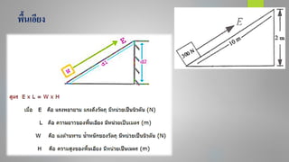 พื้นเอียง
 