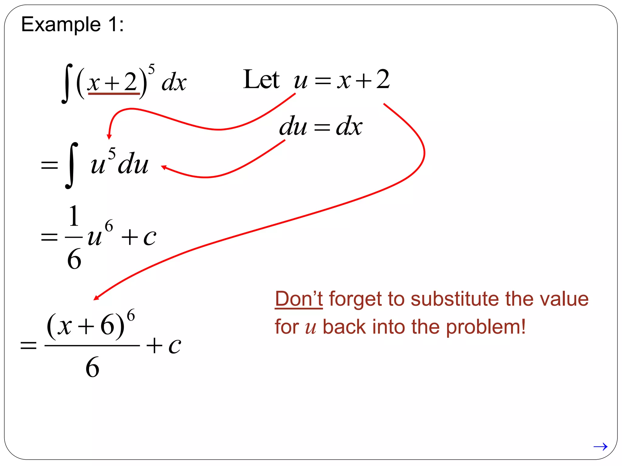 Example 1:
 
5
2x dx Let 2u x 
du dx
The variable of integration
must match the variable in
the expression.
Don’t forget to substitute the value
for u back into the problem!

 duu5
cu  6
6
1
c
x



6
)6( 6
 