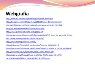 Webgrafia
http://www.dct.uminho.pt/mest/pgg/docs/tese_pinto.pdf
http://biologia11ecinco.blogspot.pt/2010/03/zonas-de-vertente.html
http://pt.slideshare.net/CatarinaKaiseler/zonas-de-vertente-11614808
https://pt.wikipedia.org/wiki/Guimar%C3%A3es
http://www.guimaraesturismo.com/pages/159
http://www.notapositiva.com/pt/trbestbs/geologia/12_zonas_de_vertente_d.htm
http://www.penhaguimaraes.com/pt/artigo/37
http://www.penhaguimaraes.com/pt/
https://issuu.com/irmandade_penha/docs/caderno_actividades_1
https://issuu.com/irmandade_penha/docs/painel_o_monte_e_outras_geoformas
http://web.letras.up.pt/dynat/PDF/Tese_Carlos_Bateira.pdf
https://sigarra.up.pt/feup/pt/pub_geral.show_file?pi_gdoc_id=53736
Livro de Geologia 11ºano (Geologia 11 – Arial Editores)
 