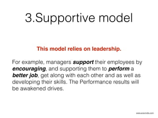 3.Supportive model
This model relies on leadership.
For example, managers support their employees by
encouraging, and supporting them to perform a
better job, get along with each other and as well as
developing their skills. The Performance results will
be awakened drives.
www.aravindts.com
 