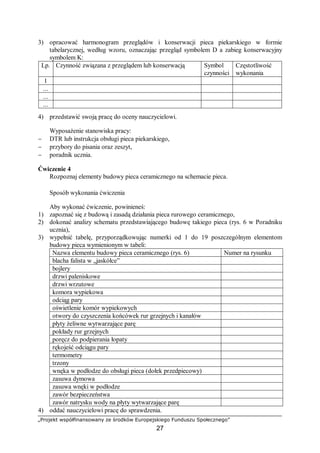„Projekt współfinansowany ze środków Europejskiego Funduszu Społecznego”
27
3) opracować harmonogram przeglądów i konserwacji pieca piekarskiego w formie
tabelarycznej, według wzoru, oznaczając przegląd symbolem D a zabieg konserwacyjny
symbolem K:
Lp. Czynność związana z przeglądem lub konserwacją Symbol
czynności
Częstotliwość
wykonania
1
...
...
...
4) przedstawić swoją pracę do oceny nauczycielowi.
Wyposażenie stanowiska pracy:
− DTR lub instrukcja obsługi pieca piekarskiego,
− przybory do pisania oraz zeszyt,
− poradnik ucznia.
Ćwiczenie 4
Rozpoznaj elementy budowy pieca ceramicznego na schemacie pieca.
Sposób wykonania ćwiczenia
Aby wykonać ćwiczenie, powinieneś:
1) zapoznać się z budową i zasadą działania pieca rurowego ceramicznego,
2) dokonać analizy schematu przedstawiającego budowę takiego pieca (rys. 6 w Poradniku
ucznia),
3) wypełnić tabelę, przyporządkowując numerki od 1 do 19 poszczególnym elementom
budowy pieca wymienionym w tabeli:
Nazwa elementu budowy pieca ceramicznego (rys. 6) Numer na rysunku
blacha falista w „jaskółce”
bojlery
drzwi paleniskowe
drzwi wrzutowe
komora wypiekowa
odciąg pary
oświetlenie komór wypiekowych
otwory do czyszczenia końcówek rur grzejnych i kanałów
płyty żeliwne wytwarzające parę
pokłady rur grzejnych
poręcz do podpierania łopaty
rękojeść odciągu pary
termometry
trzony
wnęka w podłodze do obsługi pieca (dołek przedpiecowy)
zasuwa dymowa
zasuwa wnęki w podłodze
zawór bezpieczeństwa
zawór natrysku wody na płyty wytwarzające parę
4) oddać nauczycielowi pracę do sprawdzenia.
 