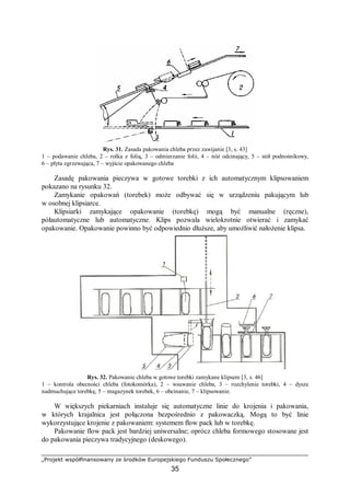 „Projekt współfinansowany ze środków Europejskiego Funduszu Społecznego”
35
Rys. 31. Zasada pakowania chleba przez zawijanie [3, s. 43]
1 – podawanie chleba, 2 – rolka z folią, 3 – odmierzanie folii, 4 – nóż odcinający, 5 – stół podnośnikowy,
6 – płyta zgrzewająca, 7 – wyjście opakowanego chleba
Zasadę pakowania pieczywa w gotowe torebki z ich automatycznym klipsowaniem
pokazano na rysunku 32.
Zamykanie opakowań (torebek) może odbywać się w urządzeniu pakującym lub
w osobnej klipsiarce.
Klipsiarki zamykające opakowanie (torebkę) mogą być manualne (ręczne),
półautomatyczne lub automatyczne. Klips pozwala wielokrotnie otwierać i zamykać
opakowanie. Opakowanie powinno być odpowiednio dłuższe, aby umożliwić nałożenie klipsa.
Rys. 32. Pakowanie chleba w gotowe torebki zamykane klipsem [3, s. 46]
1 – kontrola obecności chleba (fotokomórka), 2 – wsuwanie chleba, 3 – rozchylenie torebki, 4 – dysze
nadmuchujące torebkę, 5 – magazynek torebek, 6 – obcinanie, 7 – klipsowanie.
W większych piekarniach instaluje się automatyczne linie do krojenia i pakowania,
w których krajalnica jest połączona bezpośrednio z pakowaczką. Mogą to być linie
wykorzystujące krojenie z pakowaniem: systemem flow pack lub w torebkę.
Pakowanie flow pack jest bardziej uniwersalne; oprócz chleba formowego stosowane jest
do pakowania pieczywa tradycyjnego (deskowego).
 