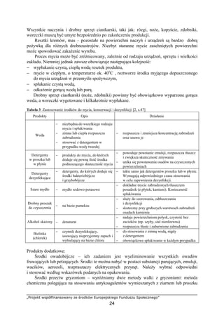 „Projekt współfinansowany ze środków Europejskiego Funduszu Społecznego”
24
Wszystkie naczynia i drobny sprzęt ciastkarski, taki jak: rózgi, noże, kopyście, zdobniki,
woreczki muszą być umyte bezpośrednio po zakończeniu produkcji.
Resztki kremów, mas – pozostałe na powierzchni naczyń i urządzeń są bardzo dobrą
pożywką dla różnych drobnoustrojów. Niezbyt staranne mycie zaschniętych powierzchni
może spowodować zakażenie wyrobu.
Proces mycia może być zróżnicowany, zależnie od rodzaju urządzeń, sprzętu i wielkości
zakładu. Niemniej jednak zawsze obowiązuje następująca kolejność:
− wypłukanie czystą, ciepłą wodą resztek produktu,
− mycie w ciepłym, o temperaturze ok. 40o
C , roztworze środka myjącego dopuszczonego
do mycia urządzeń w przemyśle spożywczym,
− spłukanie czystą wodą,
− odkażenie gorącą wodą lub parą.
Drobny sprzęt ciastkarski (noże, zdobniki) powinny być obowiązkowo wyparzone gorąca
woda, a woreczki wygotowane i kilkakrotnie wypłukane.
Tabela 3. Zastosowanie środków do mycia, konserwacji i dezynfekcji [2, s.47]
Produkty Opis Działanie
Woda
− niezbędna do wszelkiego rodzaju
mycia i spłukiwania
− zimna lub ciepła rozpuszcza
zabrudzenia
− stosować z detergentem w
przypadku wody twardej
− rozpuszcza i zmniejsza koncentrację zabrudzeń
oraz usuwa je
Detergenty
w proszku lub
w płynie
− produkty do mycia, do których
dodaje się pewną ilość środka
podnoszącego skuteczność mycia
− powoduje powstanie emulsji, rozpuszcza tłuszcz
i zwiększa skuteczność zmywania
− unika się powstawania osadów na czyszczonych
powierzchniach
Detergenty
dezynfekujące
− detergenty, do których dodaje się
środki bakteriobójcze
i grzybobójcze
− takie samo jak detergentów proszku lub w płynie.
Wymagają odpowiedniego czasu stosowania
w celu zapewnienia dezynfekcji.
Szare mydło − mydło sodowo-potasowe
− dokładne mycie zabrudzonych tłuszczem
posadzek (z płytek, kamieni). Konieczność
spłukiwania
Drobny proszek
do czyszczenia
− na bazie pumeksu
− służy do szorowania, odtłuszczania
i dezynfekcji
− skuteczny przy grubszych warstwach zabrudzeń
osadach kamienia
Alkohol skażony − denaturat
− nadaje powierzchniom połysk, czystość bez
zacieków (np. szyby, stal nierdzewna)
− rozpuszcza tłuste i zabarwione zabrudzenia
Bielinka
(chlorek)
− czynnik dezynfekujący,
usuwający nieprzyjemny zapach i
wybielający na bazie chloru
− do stosowania z zimną wodą, nigdy
z detergentem
− obowiązkowe spłukiwanie w każdym przypadku
Produkty dodatkowe:
Środki owadobójcze – ich zadaniem jest wyeliminowanie wszystkich owadów
fruwających lub pełzających. Środki te można nabyć w postaci substancji parujących, emulsji,
wacików, aerozoli, rozpraszaczy elektrycznych przynęt. Należy wybrać odpowiedni
i stosować według wskazówek podanych na opakowaniu.
Środki przeciw gryzoniom – wyróżniamy dwie metody walki z gryzoniami: metoda
chemiczna polegająca na stosowaniu antykoagulentów wymieszanych z ziarnem lub proszku
 