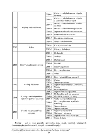 „Projekt współfinansowany ze środków Europejskiego Funduszu Społecznego”
34
2514-1
Cukierki czekoladowane o rdzeniu
miękkim
2514-2
Cukierki czekoladowane o rdzeniu
z karmelków nadziewanych
2514-3
Drażetki czekoladowane o rdzeniu
miękkim
2514-4 Drażetki czekoladowane pozostałe
2514-5 Wyroby wschodnie czekoladowane
2514-6 Herbatniki czekoladowane
2514-7 Pierniki czekoladowane
2514 Wyroby czekoladowane
2514-8 Wafle czekoladowane
2515-1 Kakao bez dodatków
2515 Kakao
2515-2 Kakao z dodatkami
2516-1 Herbatniki
2516-2 Suchary
2516-3 Płatki (maca)
2516-4 Pierniki
2516-5 Pieczywo parzone
2516-6 Pieczywo piankowe
2516—7 Wafle
2516 Pieczywo cukiernicze trwałe
2516-8 Pieczywo drożdżowe (suchary)
2517-1 Chałwa
2517-2 Wyroby grylażowe
2517-3 Wyroby oblewane masą karmelową
2517-4 Nugaty
2517 Wyroby wschodnie
2517-5 Orzechy prażone
2518-1 Wyroby czekoladopodobne
2518-2 Herbatniki w polewie kakaowej
2518-3 Pierniki w polewie kakaowej
2518-4 Wafle w polewie kakaowej
2518
Wyroby czekoladopodobne
i wyroby w polewie kakaowej
2518-5
Pieczywo piankowe w polewie
kakaowej
2519-1 Wyroby żelowe
2519-2 Wyroby cukrowe
2519-3 Wyroby z mas tłustych
2519-4 Marcepan i pokrewne
2519-5 Wyroby z tłuszczu kakaowego
2519
Wyroby cukiernicze trwałe
pozostałe
2519-6 Guma do żucia
Norma – jest to zbiór prawideł (przepisów, reguł zasad, wzorów), ustalających
charakterystykę przedmiotów fizycznych, czynności lub pojęć.
 