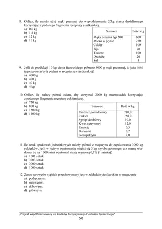 „Projekt współfinansowany ze środków Europejskiego Funduszu Społecznego”
50
8. Oblicz, ile należy użyć mąki pszennej do wyprodukowania 20kg ciasta drożdżowego
korzystając z podanego fragmentu receptury ciastkarskiej.
a) 0,6 kg
b) 1,2 kg
c) 12 kg
d) 16 kg
9. Jeśli do produkcji 10 kg ciasta francuskiego pobrano 4000 g mąki pszennej, to jaka ilość
tego surowca była podana w recepturze ciastkarskiej?
a) 4000 g
b) 400 g
c) 40 kg
d) 4 kg
10. Oblicz, ile należy pobrać cukru, aby otrzymać 2000 kg marmoladek korzystając
z podanego fragmentu receptury cukierniczej.
a) 750 kg
b) 800 kg
c) 1500 kg
d) 1400 kg
11. Ile sztuk opakowań jednostkowych należy pobrać z magazynu do zapakowania 3000 kg
cukierków, jeśli w jednym opakowaniu mieści się 3 kg wyrobu gotowego, a z normy wia-
domo, że na 1000 sztuk opakowań straty wynoszą 0,1% (1 sztuka)?
a) 1001 sztuk
b) 3003 sztuk
c) 3000 sztuk
d) 1000 sztuk
12. Zapas surowców sypkich przechowywany jest w zakładzie ciastkarskim w magazynie
a) podręcznym.
b) surowców.
c) dobowym.
d) głównym.
Surowce Ilość w g
Mąka pszenna typ 500
Mleko w płynie
Cukier
Jaja
Tłuszcz
Drożdże
Sól
600
250
100
70
100
20
5
Surowce Ilość w kg
Przecier pomidorowy
Cukier
Syrop skrobiowy
Kwas cytrynowy
Esencje
Barwniki
Genupektyna
780,0
750,0
10,0
12,0
0,5
0,2
2,0
 