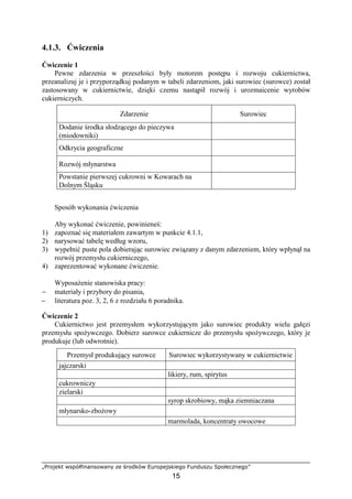 „Projekt współfinansowany ze środków Europejskiego Funduszu Społecznego”
15
4.1.3. Ćwiczenia
Ćwiczenie 1
Pewne zdarzenia w przeszłości były motorem postępu i rozwoju cukiernictwa,
przeanalizuj je i przyporządkuj podanym w tabeli zdarzeniom, jaki surowiec (surowce) został
zastosowany w cukiernictwie, dzięki czemu nastąpił rozwój i urozmaicenie wyrobów
cukierniczych.
Sposób wykonania ćwiczenia
Aby wykonać ćwiczenie, powinieneś:
1) zapoznać się materiałem zawartym w punkcie 4.1.1,
2) narysować tabelę według wzoru,
3) wypełnić puste pola dobierając surowiec związany z danym zdarzeniem, który wpłynął na
rozwój przemysłu cukierniczego,
4) zaprezentować wykonane ćwiczenie.
Wyposażenie stanowiska pracy:
− materiały i przybory do pisania,
− literatura poz. 3, 2, 6 z rozdziału 6 poradnika.
Ćwiczenie 2
Cukiernictwo jest przemysłem wykorzystującym jako surowiec produkty wielu gałęzi
przemysłu spożywczego. Dobierz surowce cukiernicze do przemysłu spożywczego, który je
produkuje (lub odwrotnie).
Zdarzenie Surowiec
Dodanie środka słodzącego do pieczywa
(miodowniki)
Odkrycia geograficzne
Rozwój młynarstwa
Powstanie pierwszej cukrowni w Kowarach na
Dolnym Śląsku
Przemysł produkujący surowce Surowiec wykorzystywany w cukiernictwie
jajczarski
likiery, rum, spirytus
cukrowniczy
zielarski
syrop skrobiowy, mąka ziemniaczana
młynarsko-zbożowy
marmolada, koncentraty owocowe
 