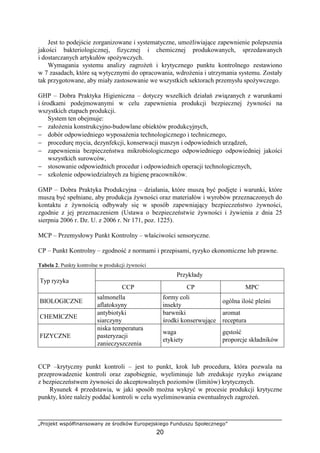 „Projekt współfinansowany ze środków Europejskiego Funduszu Społecznego”
20
Jest to podejście zorganizowane i systematyczne, umożliwiające zapewnienie polepszenia
jakości bakteriologicznej, fizycznej i chemicznej produkowanych, sprzedawanych
i dostarczanych artykułów spożywczych.
Wymagania systemu analizy zagrożeń i krytycznego punktu kontrolnego zestawiono
w 7 zasadach, które są wytycznymi do opracowania, wdrożenia i utrzymania systemu. Zostały
tak przygotowane, aby miały zastosowanie we wszystkich sektorach przemysłu spożywczego.
GHP – Dobra Praktyka Higieniczna – dotyczy wszelkich działań związanych z warunkami
i środkami podejmowanymi w celu zapewnienia produkcji bezpiecznej żywności na
wszystkich etapach produkcji.
System ten obejmuje:
− założenia konstrukcyjno-budowlane obiektów produkcyjnych,
− dobór odpowiedniego wyposażenia technologicznego i technicznego,
− procedurę mycia, dezynfekcji, konserwacji maszyn i odpowiednich urządzeń,
− zapewnienia bezpieczeństwa mikrobiologicznego odpowiedniego odpowiedniej jakości
wszystkich surowców,
− stosowanie odpowiednich procedur i odpowiednich operacji technologicznych,
− szkolenie odpowiedzialnych za higienę pracowników.
GMP – Dobra Praktyka Produkcyjna – działania, które muszą być podjęte i warunki, które
muszą być spełniane, aby produkcja żywności oraz materiałów i wyrobów przeznaczonych do
kontaktu z żywnością odbywały się w sposób zapewniający bezpieczeństwo żywności,
zgodnie z jej przeznaczeniem (Ustawa o bezpieczeństwie żywności i żywienia z dnia 25
sierpnia 2006 r. Dz. U. z 2006 r. Nr 171, poz. 1225).
MCP – Przemysłowy Punkt Kontrolny – właściwości sensoryczne.
CP – Punkt Kontrolny – zgodność z normami i przepisami, ryzyko ekonomiczne lub prawne.
Tabela 2. Punkty kontrolne w produkcji żywności
Przykłady
Typ ryzyka
CCP CP MPC
BIOLOGICZNE
salmonella
aflatoksyny
formy coli
insekty
ogólna ilość pleśni
CHEMICZNE
antybiotyki
siarczyny
barwniki
środki konserwujące
aromat
receptura
FIZYCZNE
niska temperatura
pasteryzacji
zanieczyszczenia
waga
etykiety
gęstość
proporcje składników
CCP –krytyczny punkt kontroli – jest to punkt, krok lub procedura, która pozwala na
przeprowadzenie kontroli oraz zapobiegnie, wyeliminuje lub zredukuje ryzyko związane
z bezpieczeństwem żywności do akceptowalnych poziomów (limitów) krytycznych.
Rysunek 4 przedstawia, w jaki sposób można wykryć w procesie produkcji krytyczne
punkty, które należy poddać kontroli w celu wyeliminowania ewentualnych zagrożeń.
 