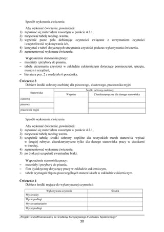„Projekt współfinansowany ze środków Europejskiego Funduszu Społecznego”
30
Sposób wykonania ćwiczenia
Aby wykonać ćwiczenie, powinieneś:
1) zapoznać się materiałem zawartym w punkcie 4.2.1,
2) narysować tabelę według. wzoru,
3) wypełnić puste pola dobierając czynności związane z utrzymaniem czystości
i częstotliwość wykonywania ich,
4) korzystać z tabel dotyczących utrzymania czystości podczas wykonywania ćwiczenia,
5) zaprezentować wykonane ćwiczenie.
Wyposażenie stanowiska pracy:
− materiały i przybory do pisania,
− tabele utrzymania czystości w zakładzie cukierniczym dotyczące pomieszczeń, sprzętu,
maszyn i urządzeń,
− literatura poz. 2 z rozdziału 6 poradnika.
Ćwiczenie 3
Dobierz środki ochrony osobistej dla piecowego, ciastowego, pracownika myjni
Środki ochrony osobistej
Stanowisko
Wspólne Charakterystyczne dla danego stanowiska
ciastowy
piecowy
pracownik myjni
Sposób wykonania ćwiczenia
Aby wykonać ćwiczenie, powinieneś:
1) zapoznać się materiałem zawartym w punkcie 4.2.1,
2) narysować tabelę według wzoru,
3) uzupełnić tabelę, środki ochrony wspólne dla wszystkich trzech stanowisk wpisać
w drugiej rubryce, charakterystyczne tylko dla danego stanowiska pracy w ciastkarni
w trzeciej,
4) zaprezentować wykonane ćwiczenie,
5) po dyskusji uzupełnić ewentualne braki.
Wyposażenie stanowiska pracy:
− materiały i przybory do pisania,
− film dydaktyczny dotyczący pracy w zakładzie cukierniczym,
− tabele wymagań bhp na poszczególnych stanowiskach w zakładzie cukierniczym.
Ćwiczenie 4
Dobierz środki myjące do wykonywanej czynności:
Wykonywana czynność Środek
Mycie noży
Mycie podłogi
Mycie sanitariatów
Mycie podłogi
 