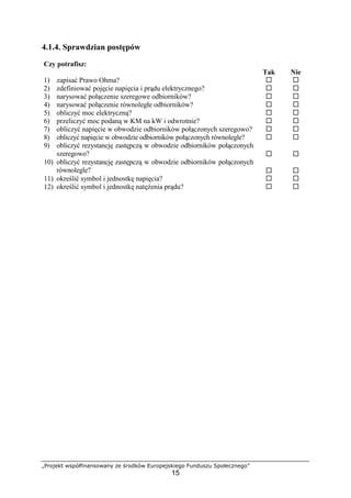 „Projekt współfinansowany ze środków Europejskiego Funduszu Społecznego”
15
4.1.4. Sprawdzian postępów
Czy potrafisz:
Tak Nie
1) zapisać Prawo Ohma?
2) zdefiniować pojęcie napięcia i prądu elektrycznego?
3) narysować połączenie szeregowe odbiorników?
4) narysować połączenie równoległe odbiorników?
5) obliczyć moc elektryczną?
6) przeliczyć moc podaną w KM na kW i odwrotnie?
7) obliczyć napięcie w obwodzie odbiorników połączonych szeregowo?
8) obliczyć napięcie w obwodzie odbiorników połączonych równolegle?
9) obliczyć rezystancję zastępczą w obwodzie odbiorników połączonych
szeregowo?
10) obliczyć rezystancję zastępczą w obwodzie odbiorników połączonych
równolegle?
11) określić symbol i jednostkę napięcia?
12) określić symbol i jednostkę natęŜenia prądu?
 
