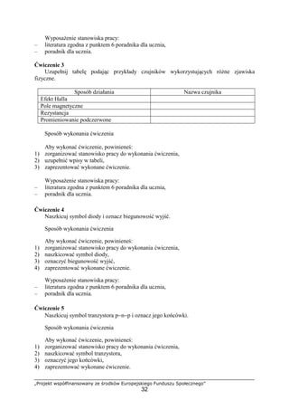 „Projekt współfinansowany ze środków Europejskiego Funduszu Społecznego”
32
WyposaŜenie stanowiska pracy:
– literatura zgodna z punktem 6 poradnika dla ucznia,
– poradnik dla ucznia.
Ćwiczenie 3
Uzupełnij tabelę podając przykłady czujników wykorzystujących róŜne zjawiska
fizyczne.
Sposób działania Nazwa czujnika
Efekt Halla
Pole magnetyczne
Rezystancja
Promieniowanie podczerwone
Sposób wykonania ćwiczenia
Aby wykonać ćwiczenie, powinieneś:
1) zorganizować stanowisko pracy do wykonania ćwiczenia,
2) uzupełnić wpisy w tabeli,
3) zaprezentować wykonane ćwiczenie.
WyposaŜenie stanowiska pracy:
– literatura zgodna z punktem 6 poradnika dla ucznia,
– poradnik dla ucznia.
Ćwiczenie 4
Naszkicuj symbol diody i oznacz biegunowość wyjść.
Sposób wykonania ćwiczenia
Aby wykonać ćwiczenie, powinieneś:
1) zorganizować stanowisko pracy do wykonania ćwiczenia,
2) naszkicować symbol diody,
3) oznaczyć biegunowość wyjść,
4) zaprezentować wykonane ćwiczenie.
WyposaŜenie stanowiska pracy:
– literatura zgodna z punktem 6 poradnika dla ucznia,
– poradnik dla ucznia.
Ćwiczenie 5
Naszkicuj symbol tranzystora p−n−p i oznacz jego końcówki.
Sposób wykonania ćwiczenia
Aby wykonać ćwiczenie, powinieneś:
1) zorganizować stanowisko pracy do wykonania ćwiczenia,
2) naszkicować symbol tranzystora,
3) oznaczyć jego końcówki,
4) zaprezentować wykonane ćwiczenie.
 