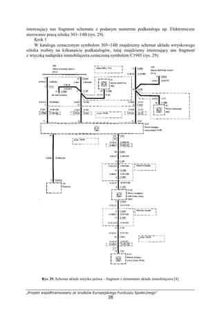 „Projekt współfinansowany ze środków Europejskiego Funduszu Społecznego”
38
interesujący nas fragment schematu z podanym numerem podkatalogu np. Elektroniczne
sterowanie pracą silnika 303−14B (rys. 29).
Krok 1
W katalogu oznaczonym symbolem 303−14B znajdziemy schemat układu wtryskowego
silnika rozbity na kilkanaście podkatalogów, tutaj znajdziemy interesujący nas fragment
z wtyczką nadajnika immobilajzera oznaczoną symbolem C1945 (rys. 29).
Rys. 29. Schemat układu wtrysku paliwa – fragment z elementami układu immobilajzera [4].
 