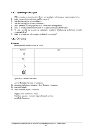 „Projekt współfinansowany ze środków Europejskiego Funduszu Społecznego”
41
4.4.2. Pytania sprawdzające
Odpowiadając na pytania, sprawdzisz, czy jesteś przygotowany do wykonania ćwiczeń.
1. Jakie znasz rodzaje schematów elektrycznych?
2. Jak zbudowany jest schemat ideowy?
3. Jak zbudowany jest schemat obwodowy?
4. Jakie symbole wykorzystywane są na schematach elektrycznych?
5. Jakie są zasady oznaczania wtyczek w wiązkach instalacji elektrycznej?
6. W jaki sposób na podstawie schematu instalacji lokalizować połoŜenie wtyczki
w samochodzie?
7. Jakie są oznaczenia kolorów przewodów elektrycznych?
4.4.3. Ćwiczenia
Ćwiczenie 1
Opisz symbole zamieszczone w tabeli.
Symbol Opis
Sposób wykonania ćwiczenia
Aby wykonać ćwiczenie, powinieneś:
1) zorganizować stanowisko pracy do wykonania ćwiczenia,
2) uzupełnić tabelę,
3) zaprezentować wyniki ćwiczenia.
WyposaŜenie stanowiska pracy:
– literatura zgodna z punktem 6 poradnika dla ucznia,
– poradnik dla ucznia.
 