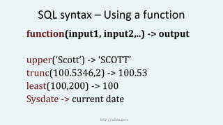 Oracle SQL Functions | PPT