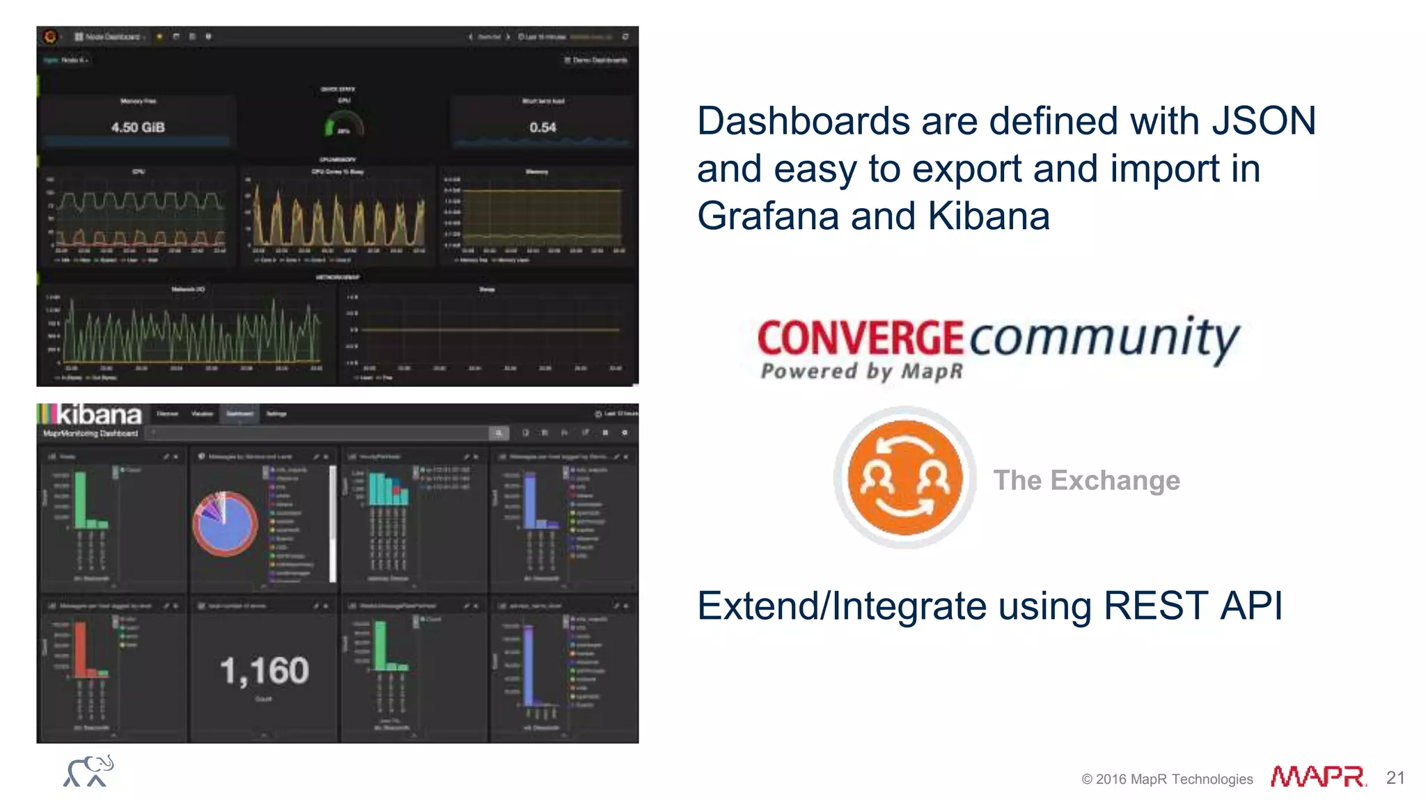 © 2016 MapR Technologies 21
Dashboards are defined with JSON
and easy to export and import in
Grafana and Kibana
Extend/Integrate using REST API
The Exchange
 