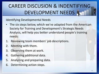 CAREER DISCUSION & INDENTIFYING
DEVELOPMENT NEEDS
Identifying Developmental Needs
• The six steps below, which we've adapted from the American
Society for Training and Development's Strategic Needs
Analysis, will help you better understand people's training
needs:
1. Reviewing team members' job descriptions.
2. Meeting with them.
3. Observing them at work.
4. Gathering additional data.
5. Analyzing and preparing data.
6. Determining action steps.
41
 