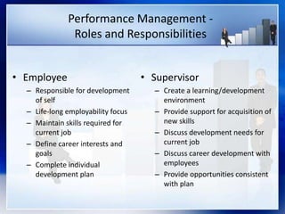 Performance Management -
Roles and Responsibilities
• Employee
– Responsible for development
of self
– Life-long employability focus
– Maintain skills required for
current job
– Define career interests and
goals
– Complete individual
development plan
• Supervisor
– Create a learning/development
environment
– Provide support for acquisition of
new skills
– Discuss development needs for
current job
– Discuss career development with
employees
– Provide opportunities consistent
with plan
 