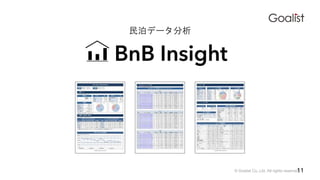 ? Goalist Co.,Ltd. All rights reserved.
񲴥ǩ`
11
 