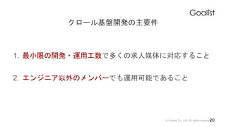 ? Goalist Co.,Ltd. All rights reserved.
`P_kҪ
1. Сޤ_k?\ùǶयýˌꤹ뤳
2. 󥸥˥ΥЩ`Ǥ\ÿܤǤ뤳
20
 